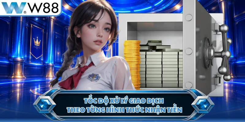 Tốc độ xử lý giao dịch theo từng hình thức nhận tiền